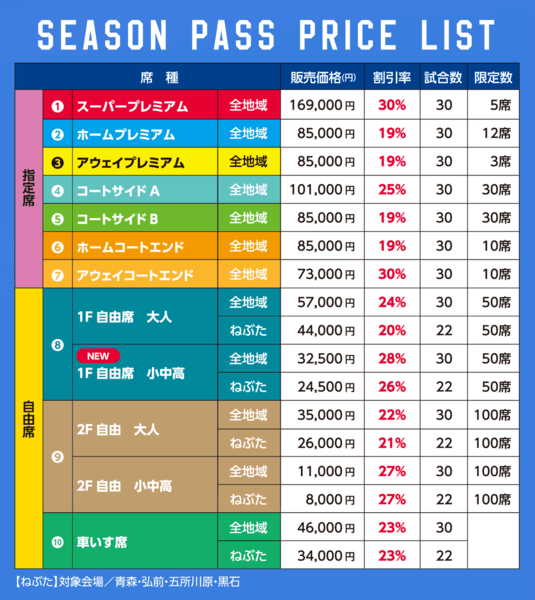 2017-18-seasonpass-price-list.png
