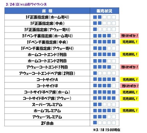 ゲーム情報】2023-24シーズン ホーム第27節vs.山形ワイヴァンズ | 青森