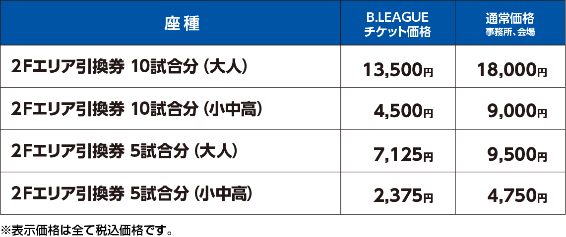 2Fエリア回数チケット価格表