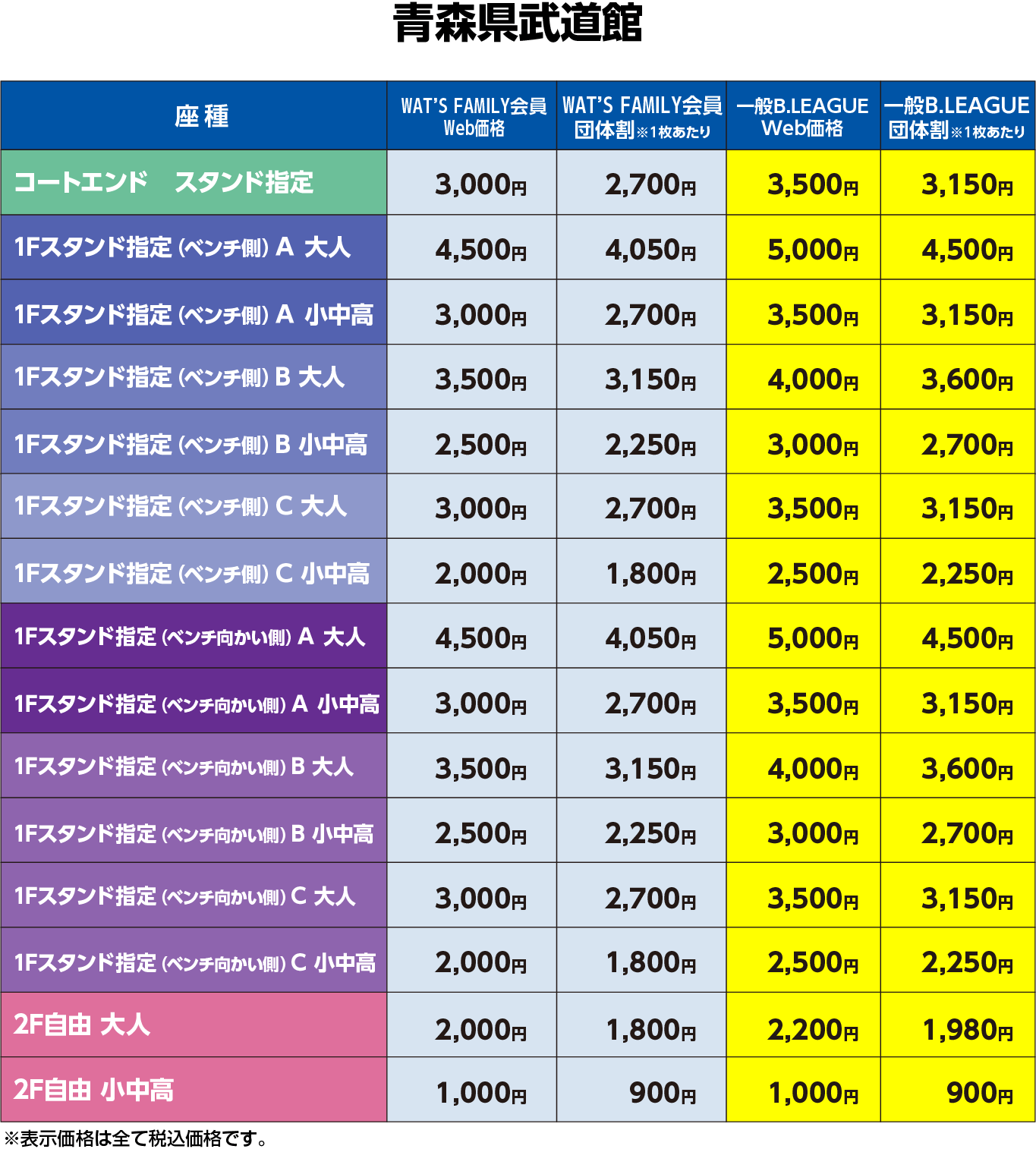 団体割：青森県武道館