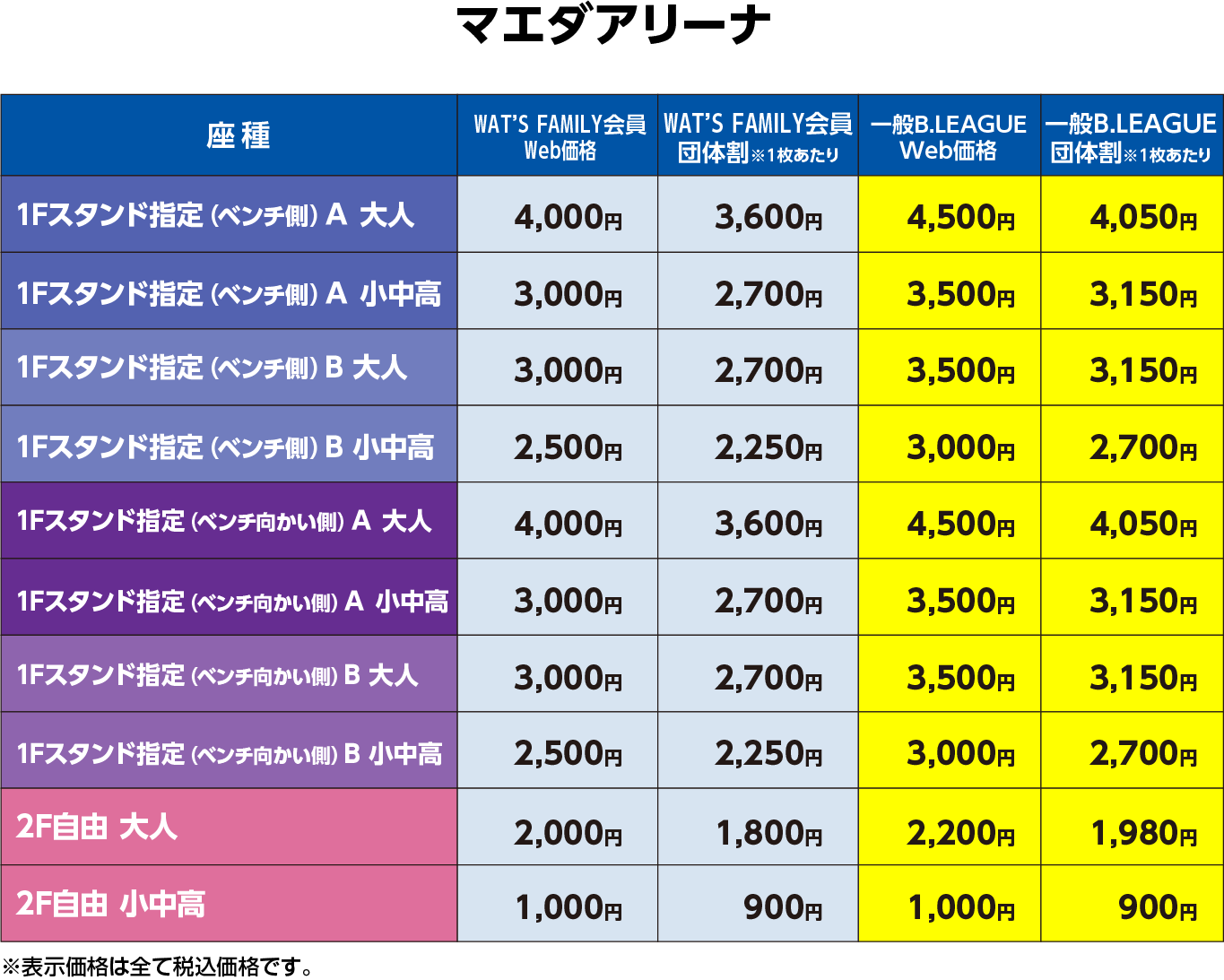 団体割：マエダアリーナ