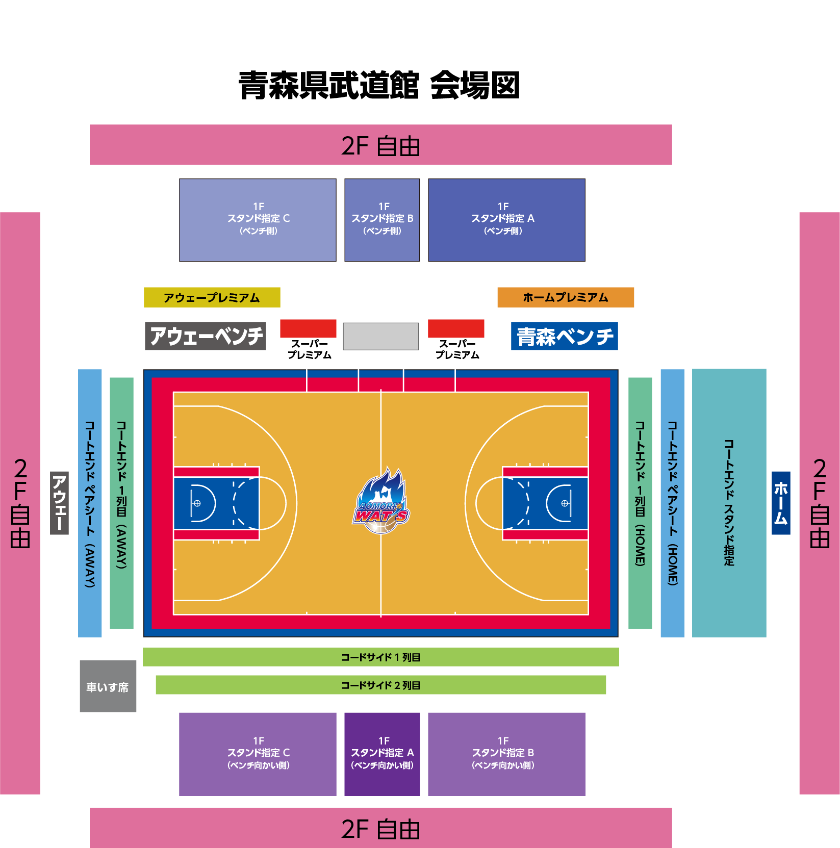 青森県武道館パック座席図