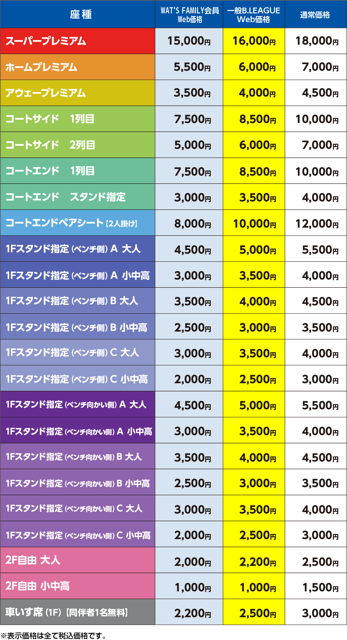 価格表：青森県武道館
