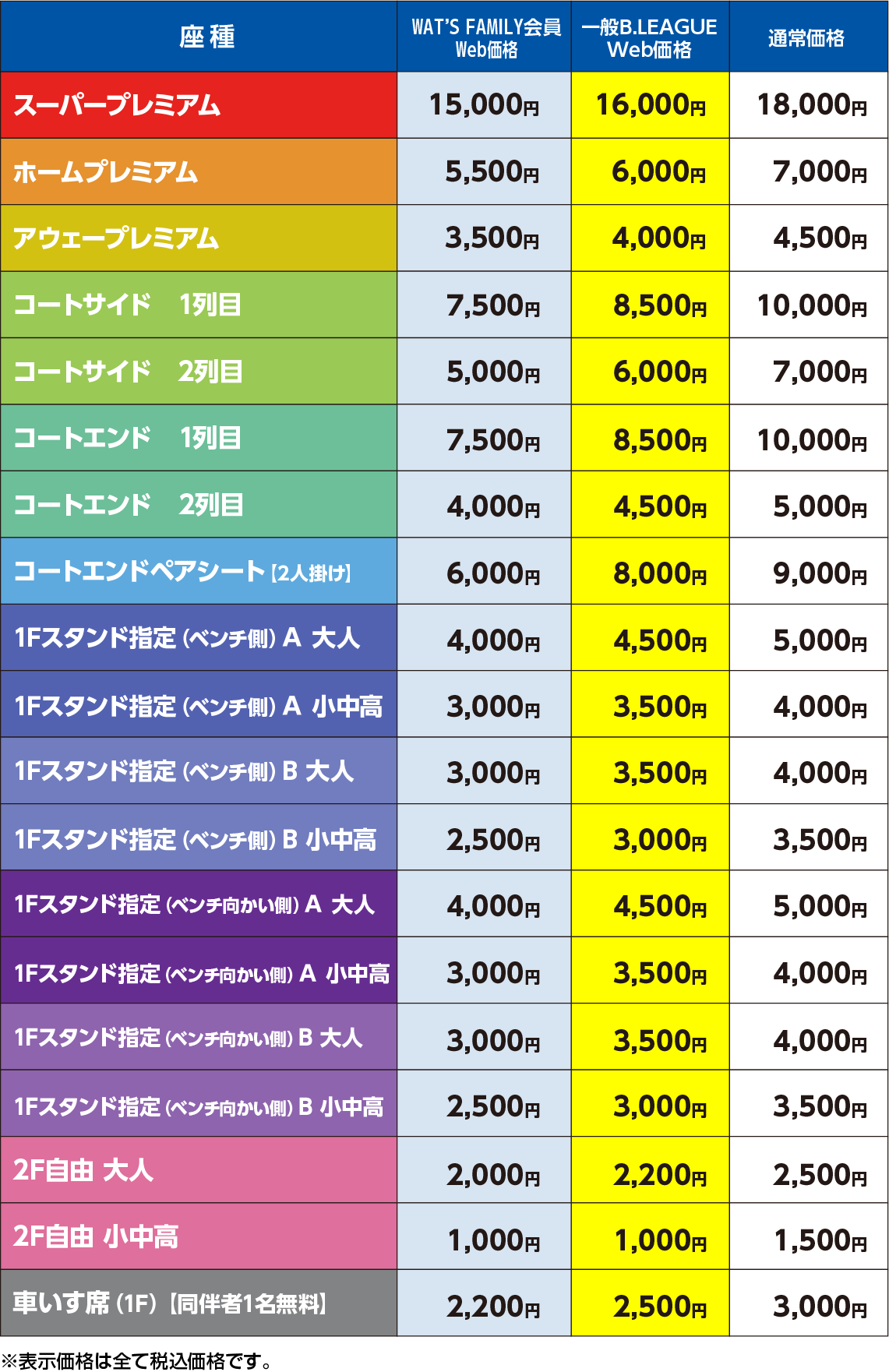 価格表：マエダアリーナ