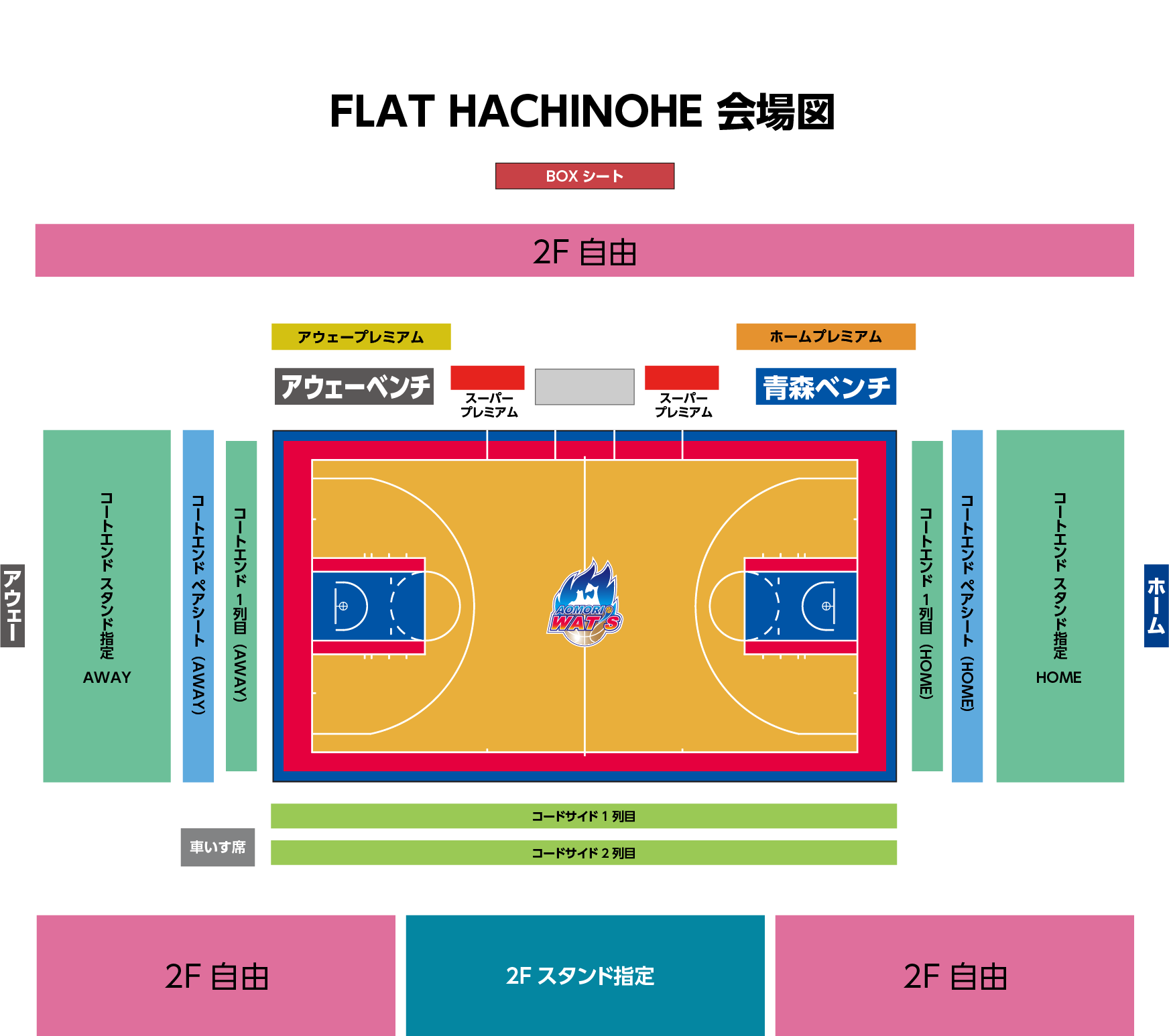 会場:FLAT HACHINOHE