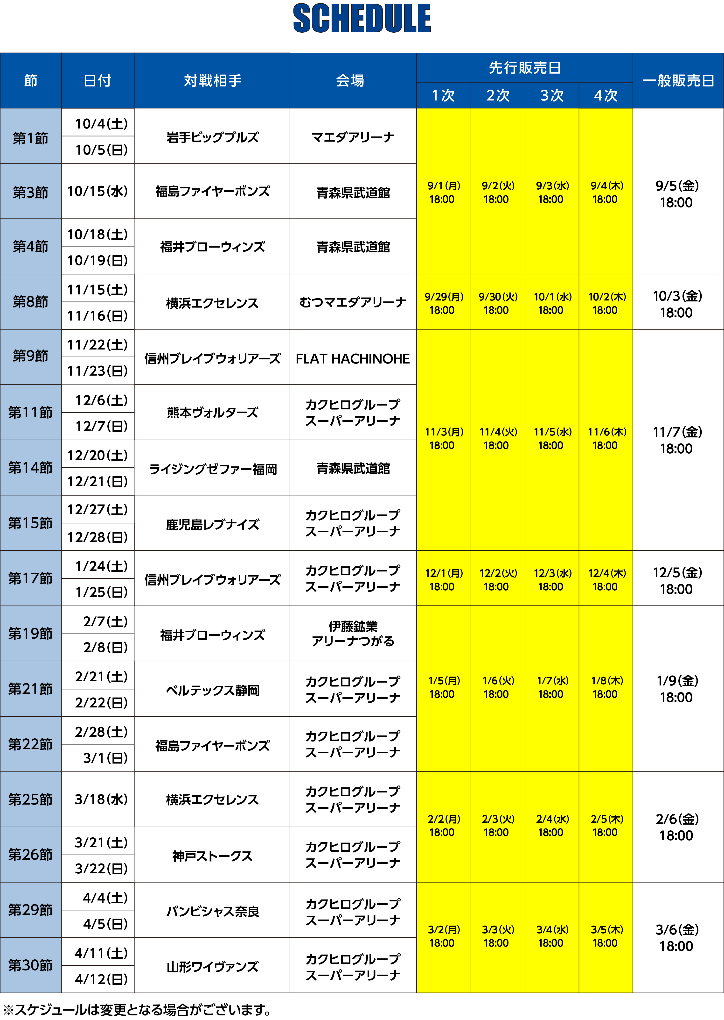販売スケジュール