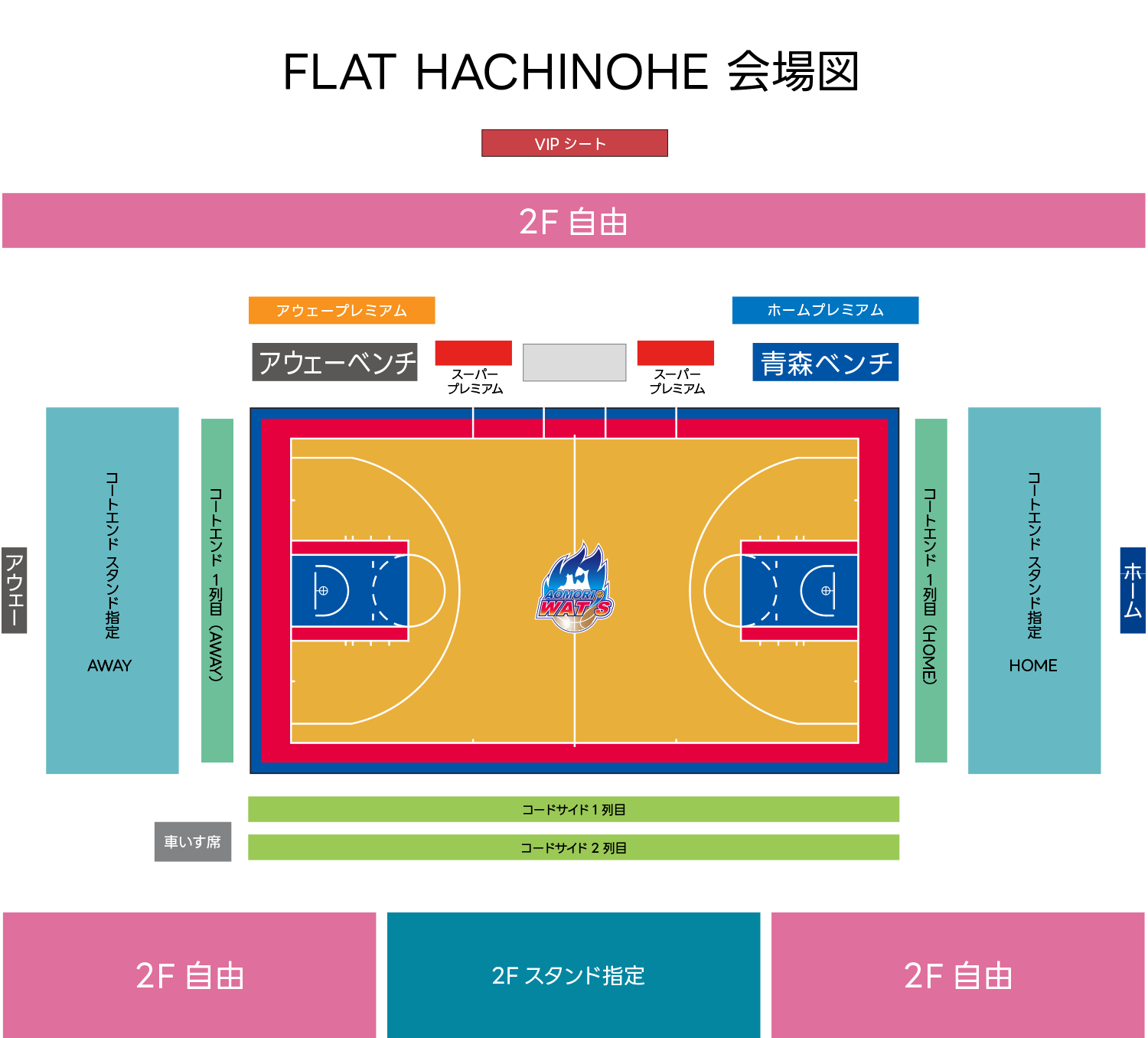 会場：FLAT HACHINOHE