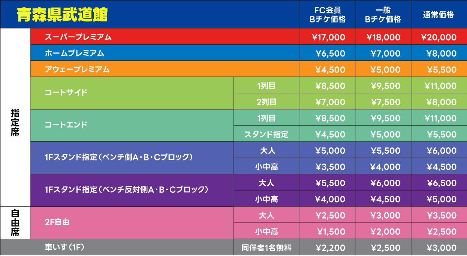 価格表：青森県武道館