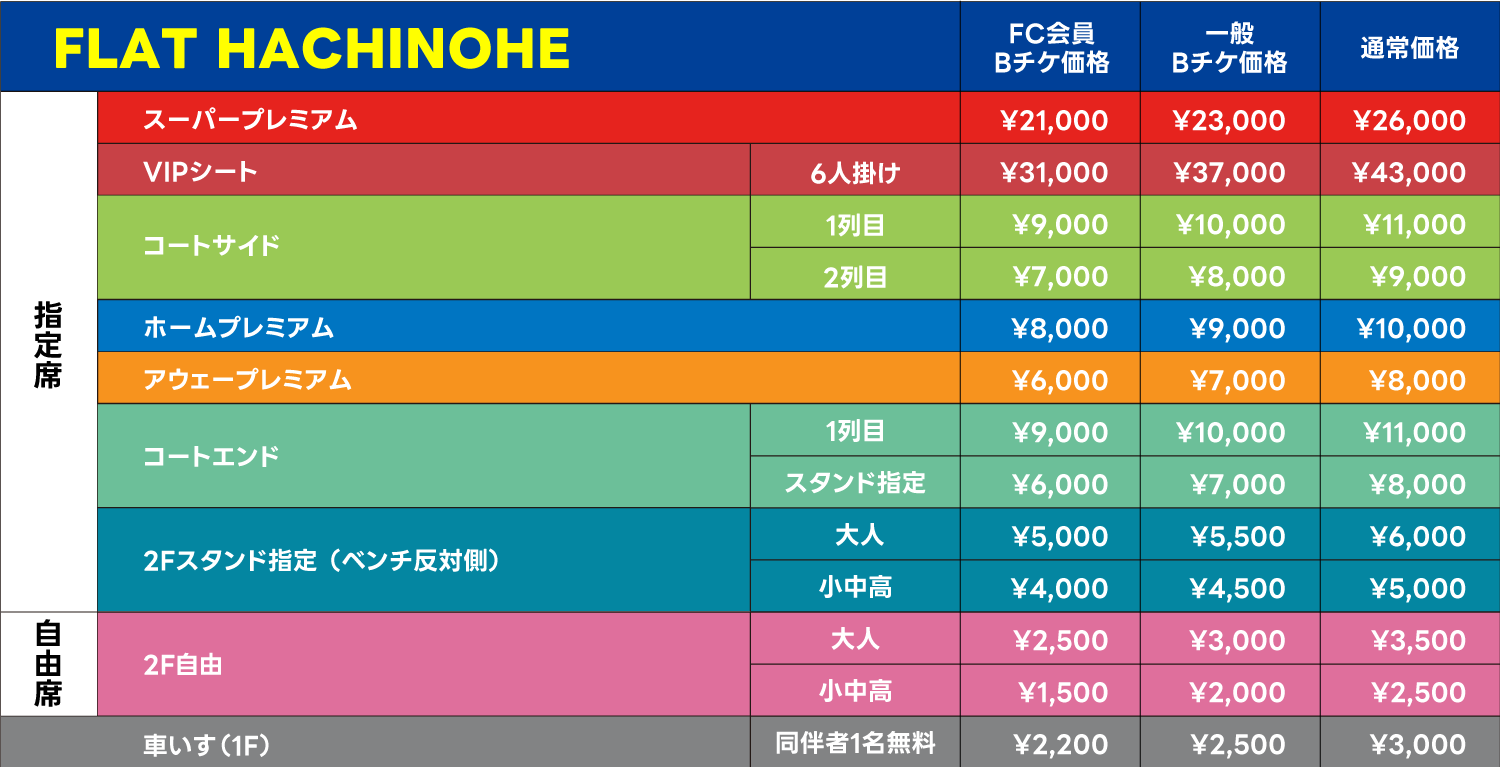 チケット販売概要 | 青森ワッツ