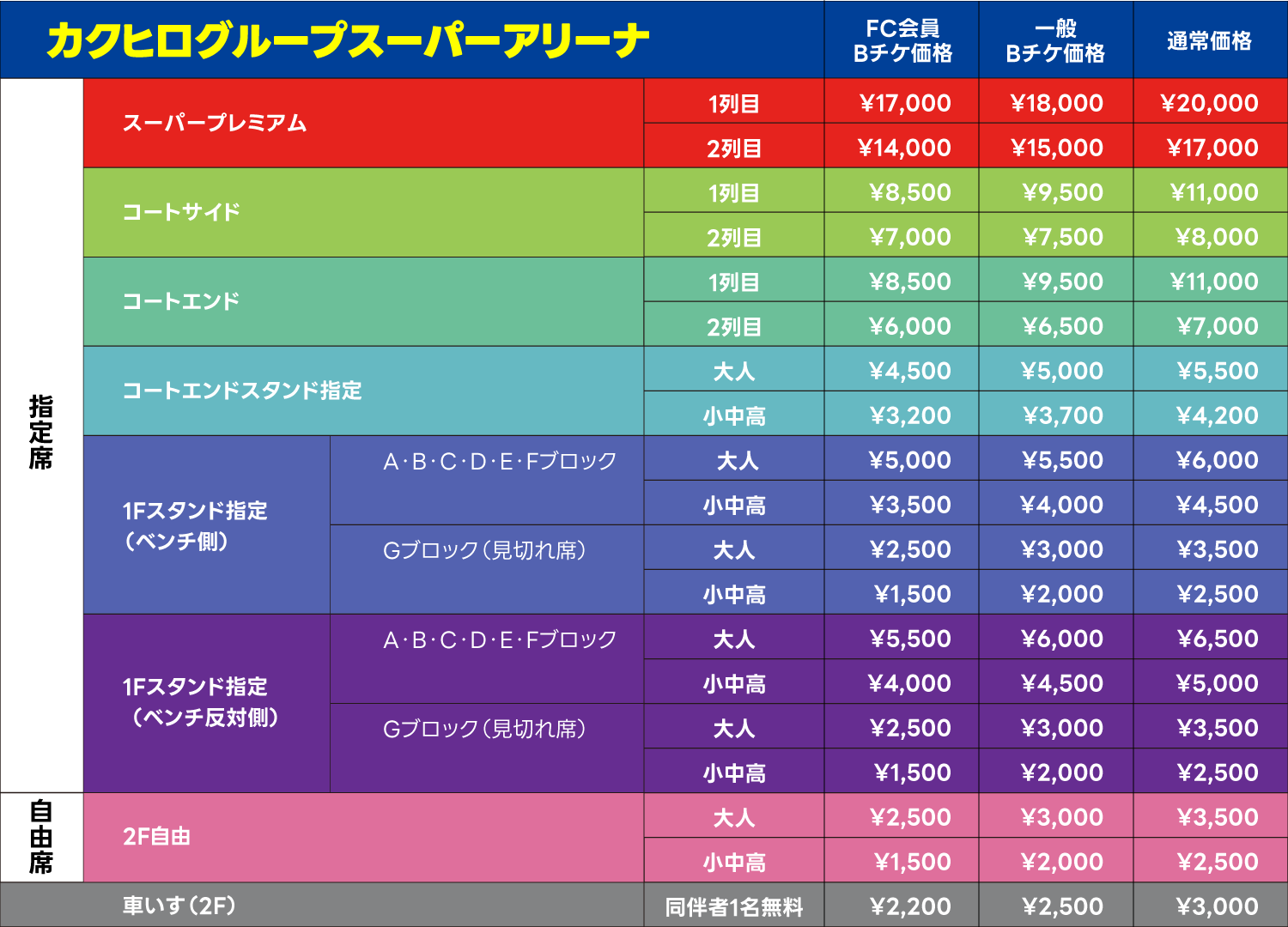 価格表：カクヒログループスーパーアリーナ