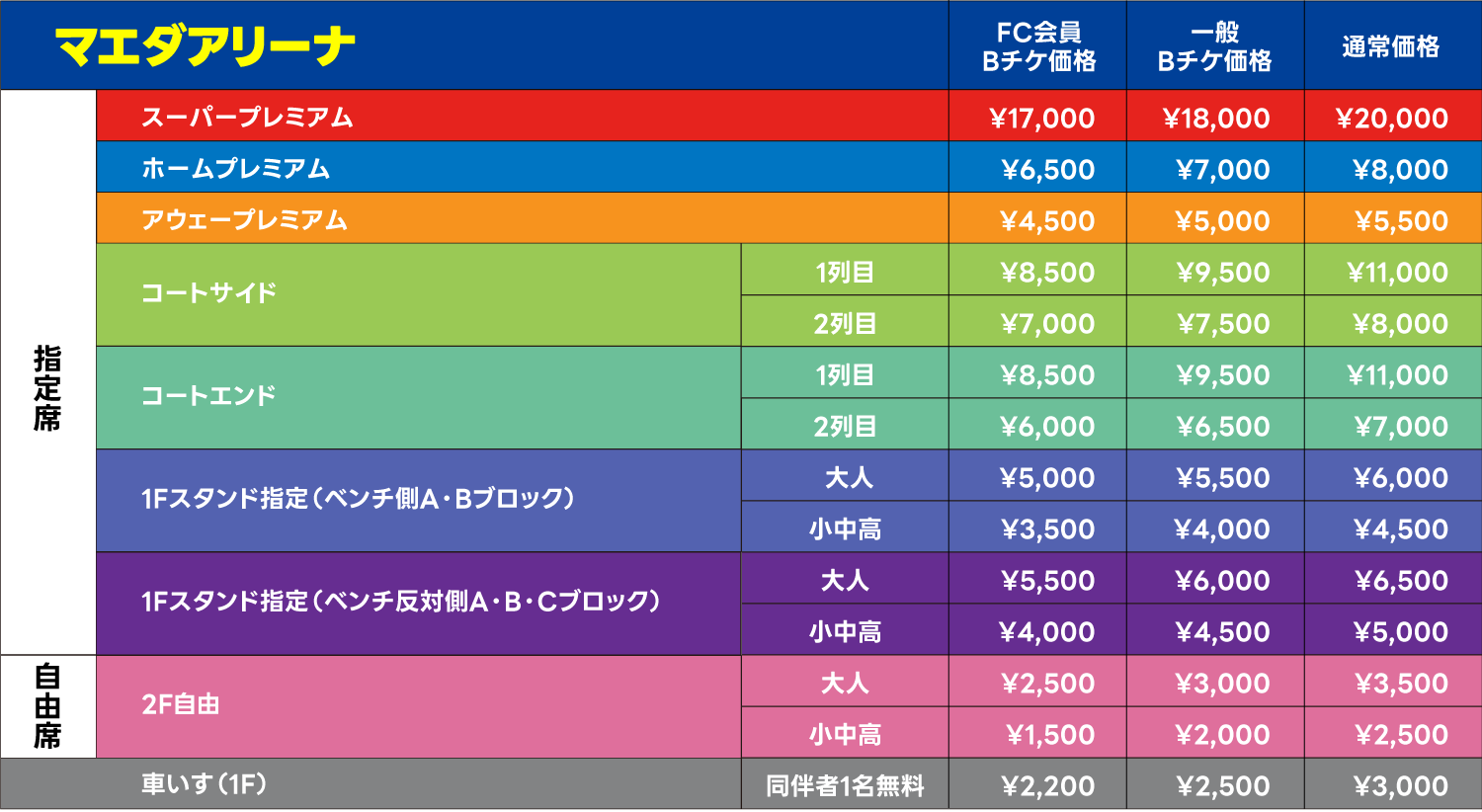 価格表：マエダアリーナ