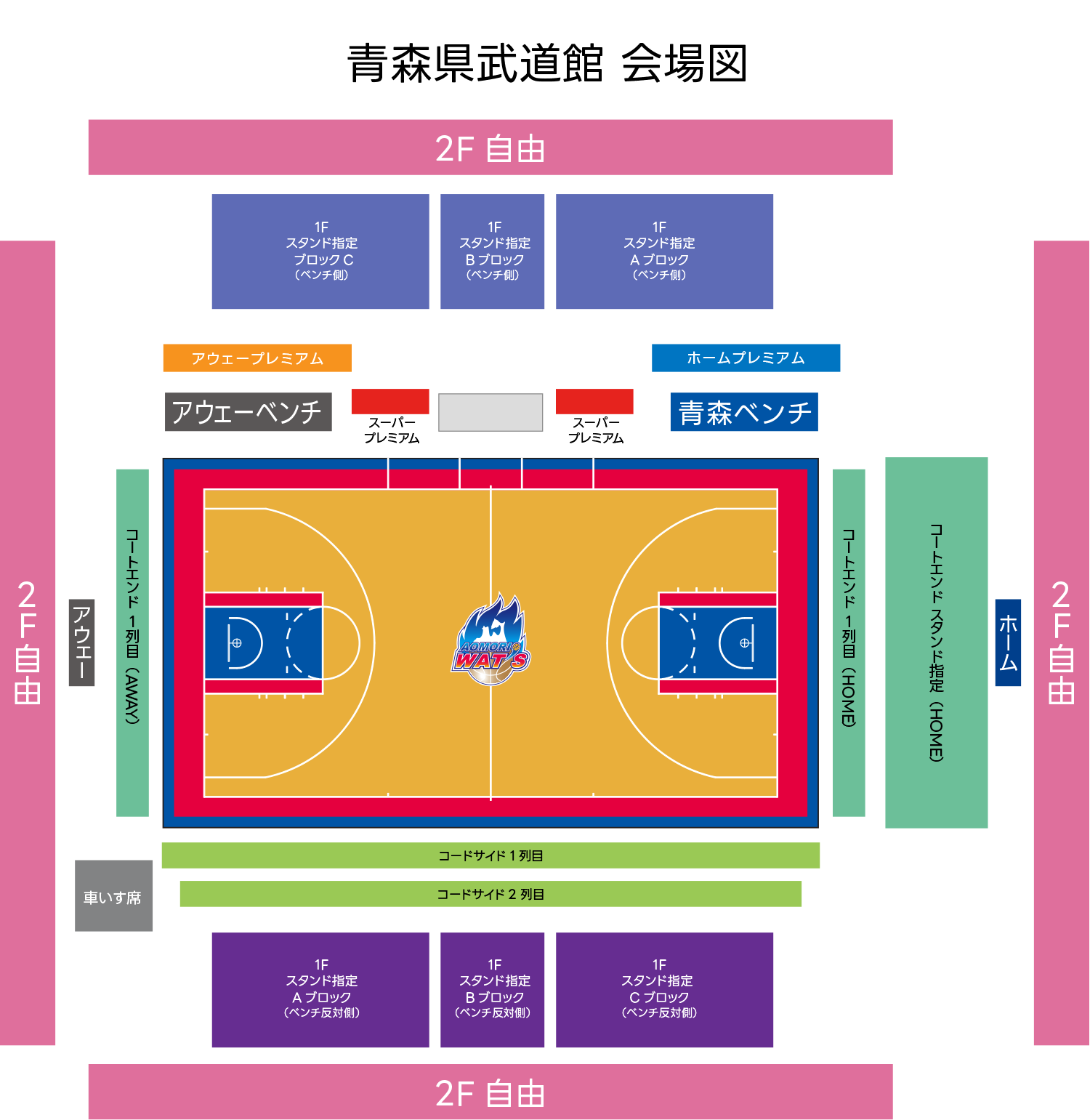 会場：青森県武道館